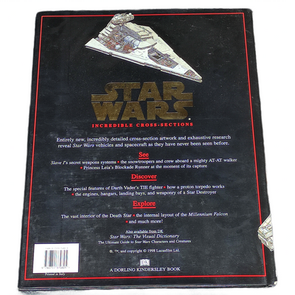 Back cover of a 'Star Wars' book with illustrations and text on a black background